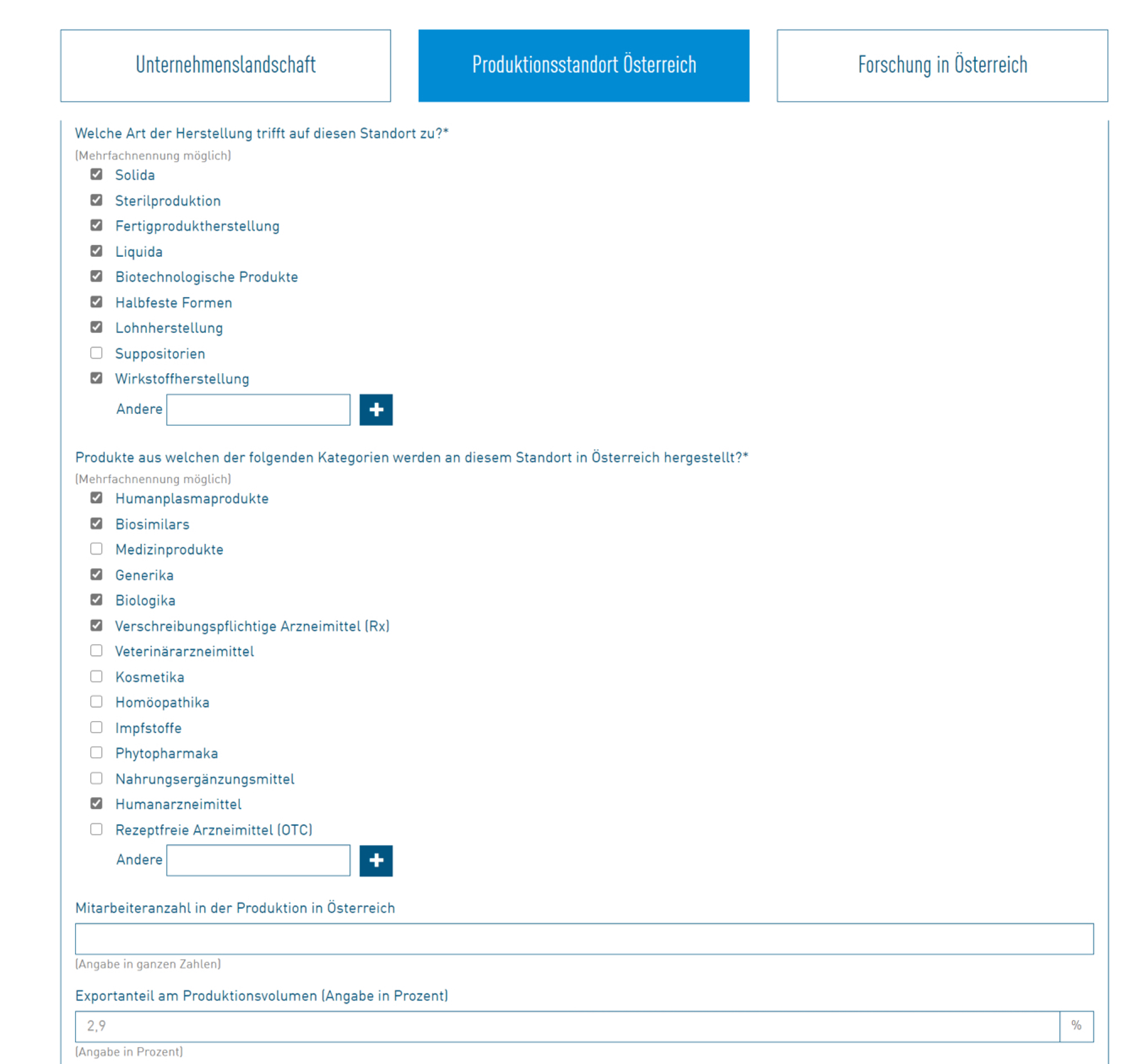 Pharma Standorte Filter